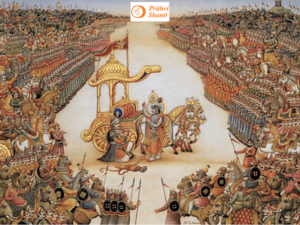 Shri Krishna & Arjun in the middle of Kurukshetra_ Prithvi Shanti_SKP